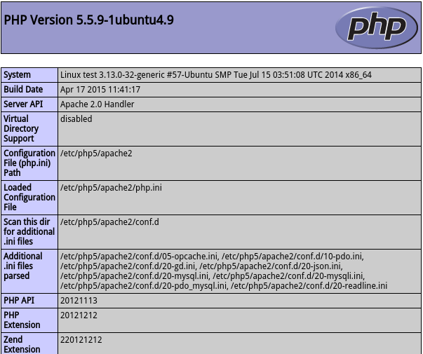 phpinfo